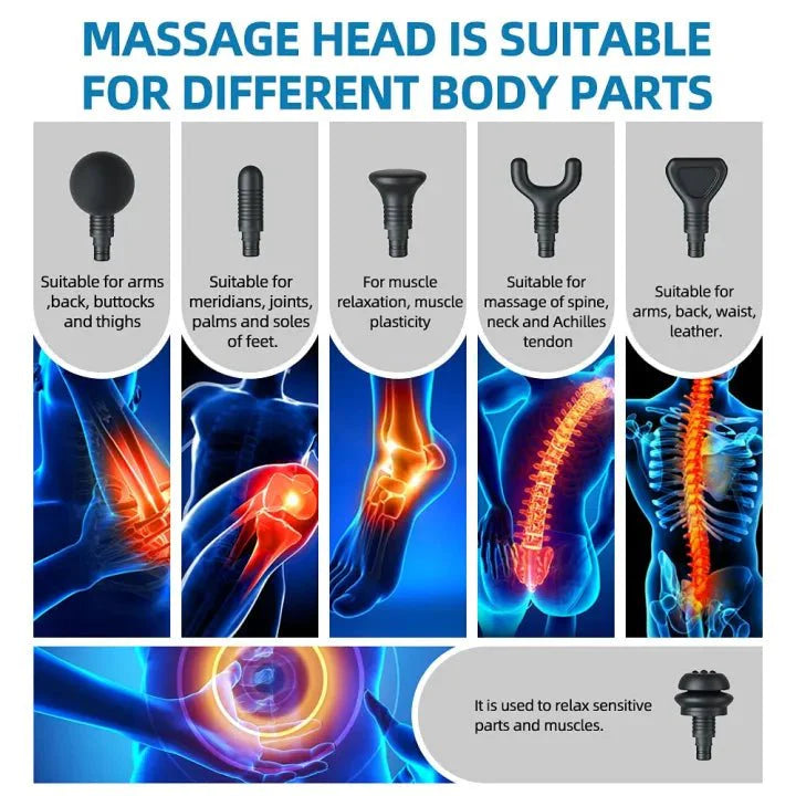 BLD-328 Compact Power Massager – Deep Tissue Cordless Massage Gun (Rechargeable)