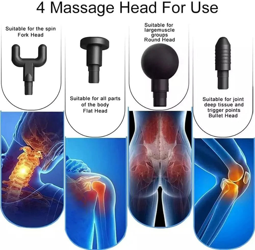 Fascial Deep Tissue Massage Gun – Portable Muscle Relaxation Device