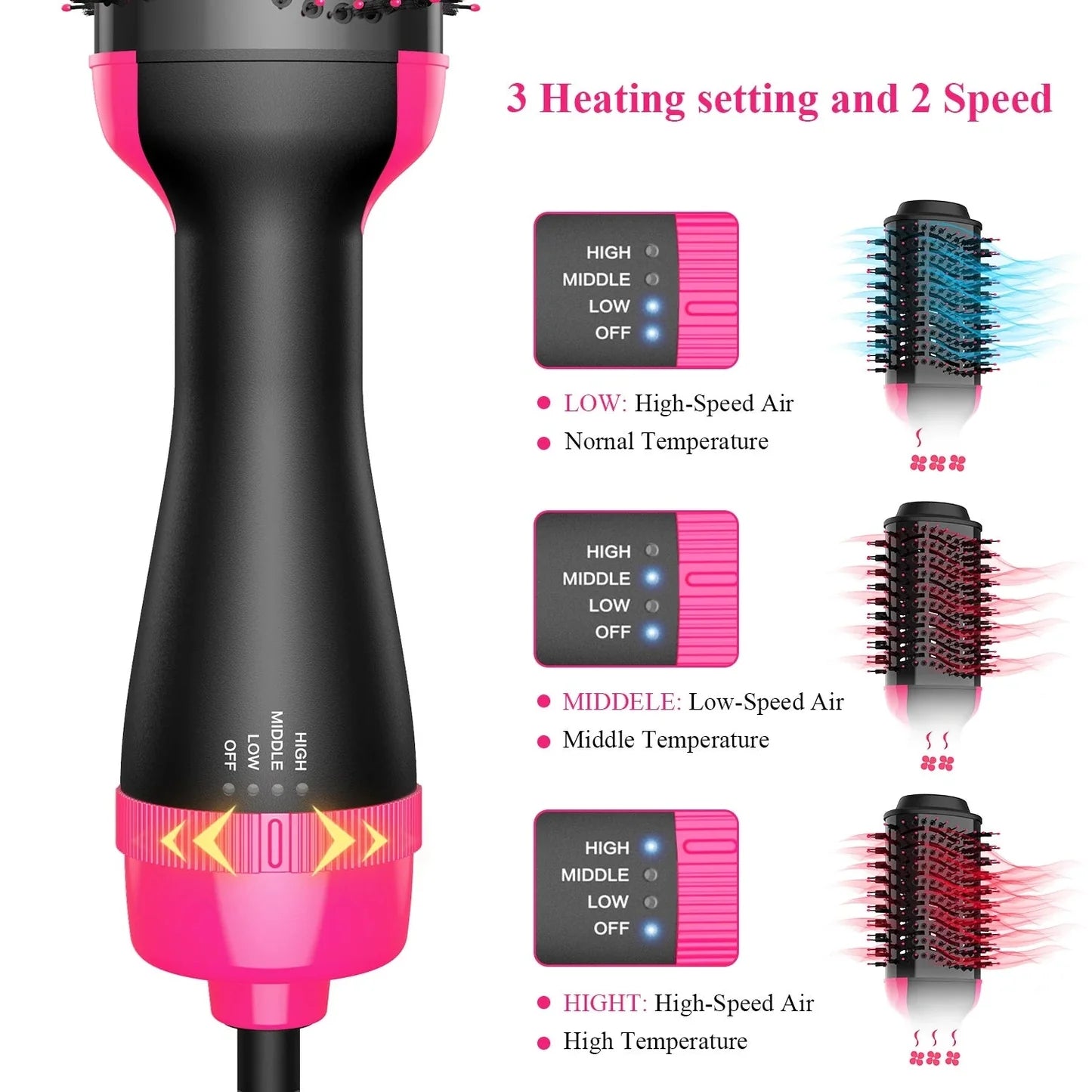 One Step Hot Air Brush for Women – Dryer, Straightener & Volumizer in 1 (Pakistan)