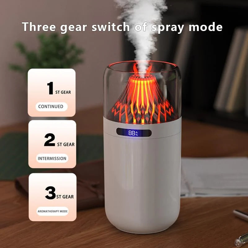 Volcano Flame Air Humidifier – LED Flame Mist & Aromatherapy | Pakistan